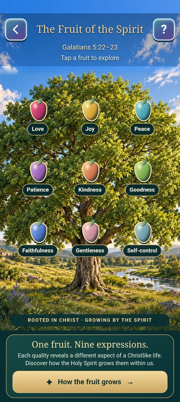 The Fruit of the Spirit in Interactive Bible Journeys