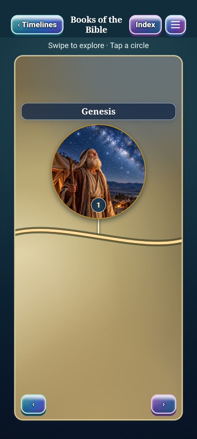 Explore the books of the Bible in Interactive Bible Journeys
