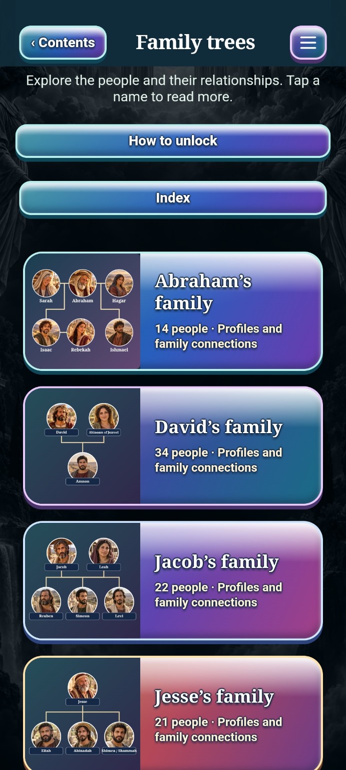 Choose a family tree in Interactive Bible Journeys