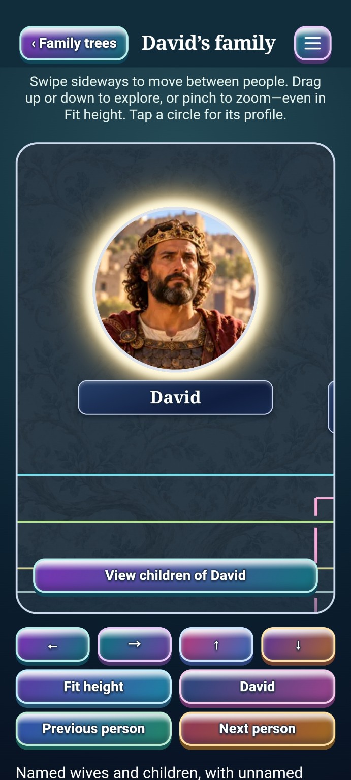 Explore David’s family in Interactive Bible Journeys