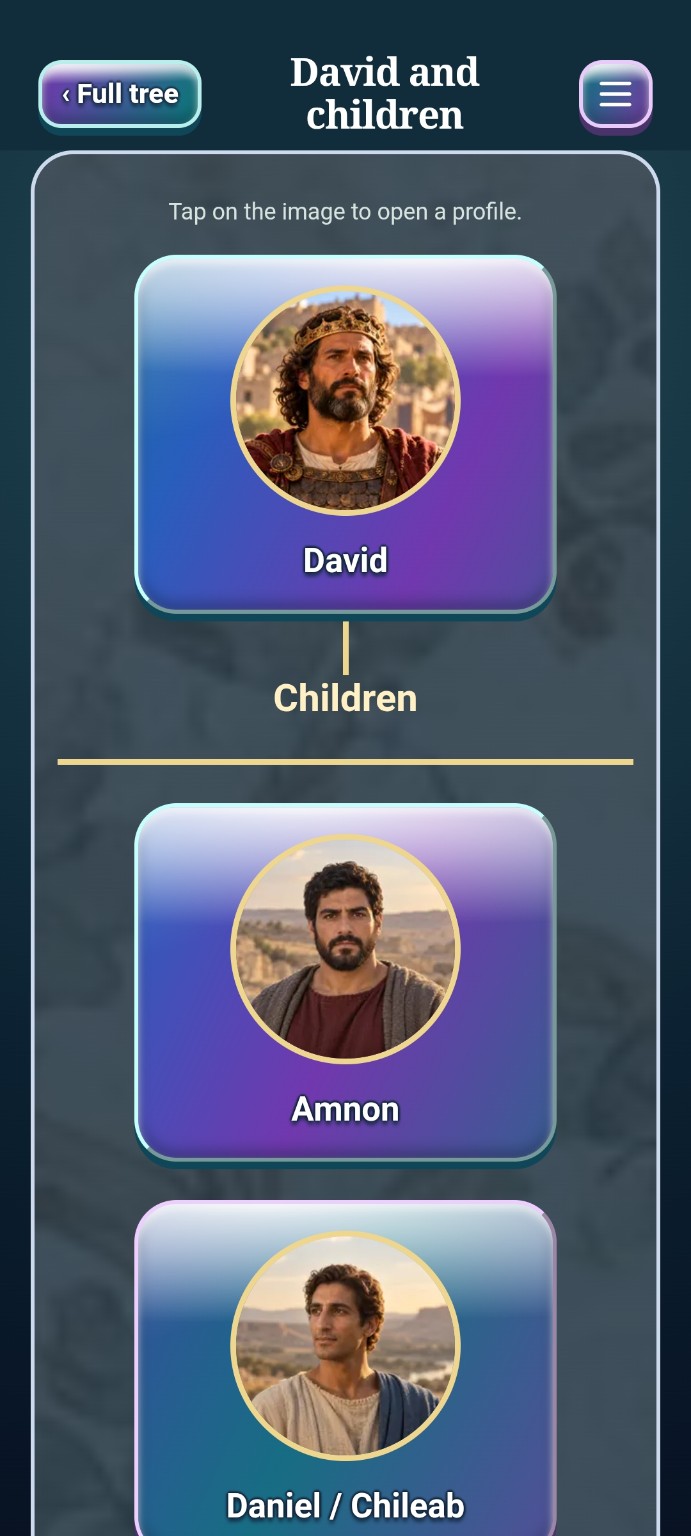 See David and his children in Interactive Bible Journeys