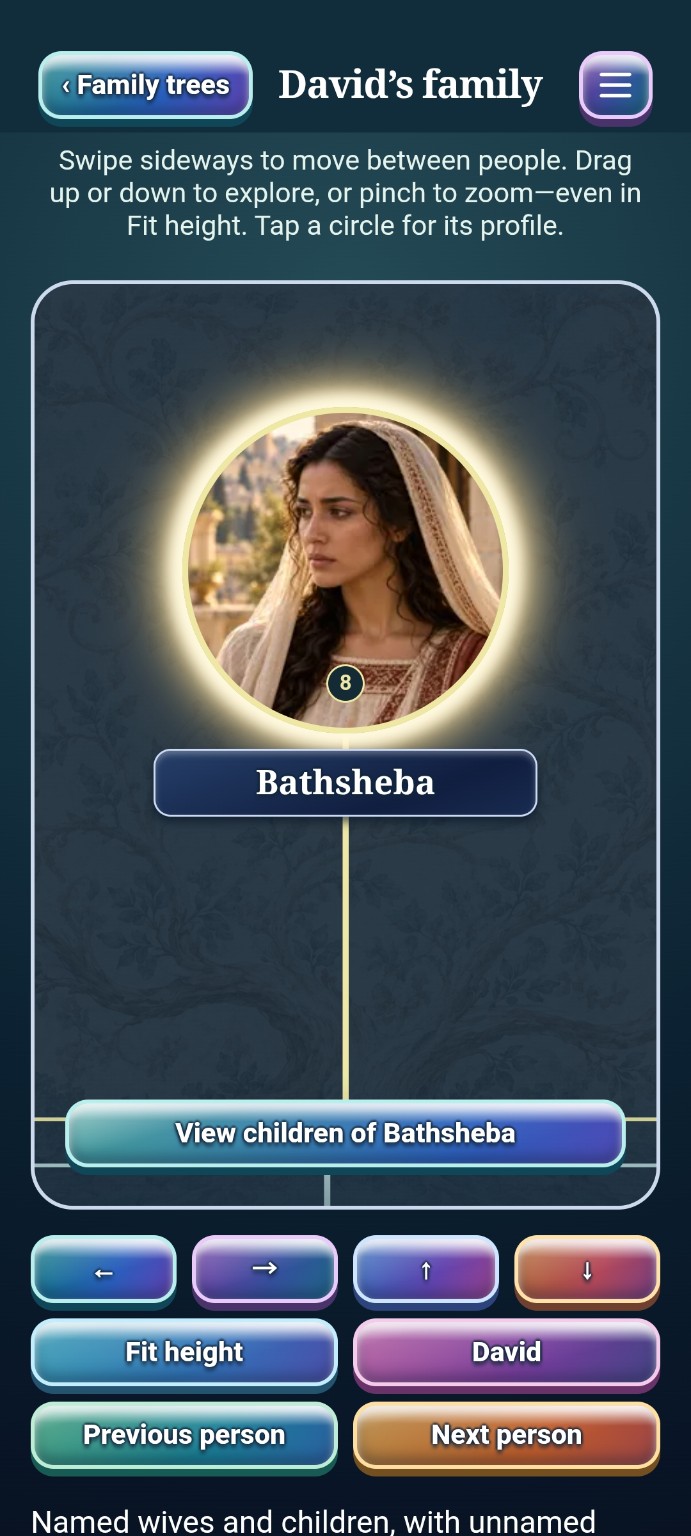 Explore Bathsheba’s connections in Interactive Bible Journeys