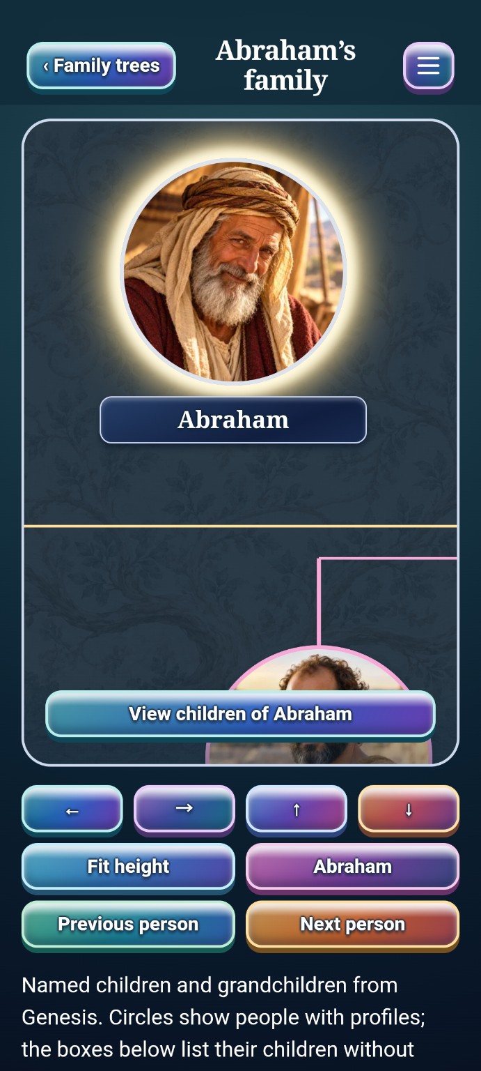 Explore Abraham’s family in Interactive Bible Journeys