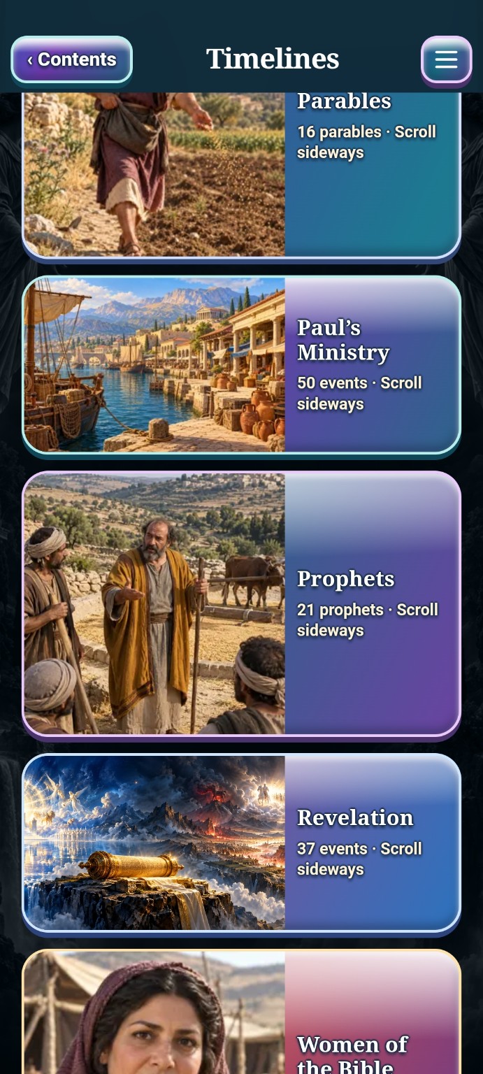 More timelines to discover in Interactive Bible Journeys